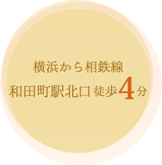 横浜から相鉄線 和田町駅北口 徒歩4分