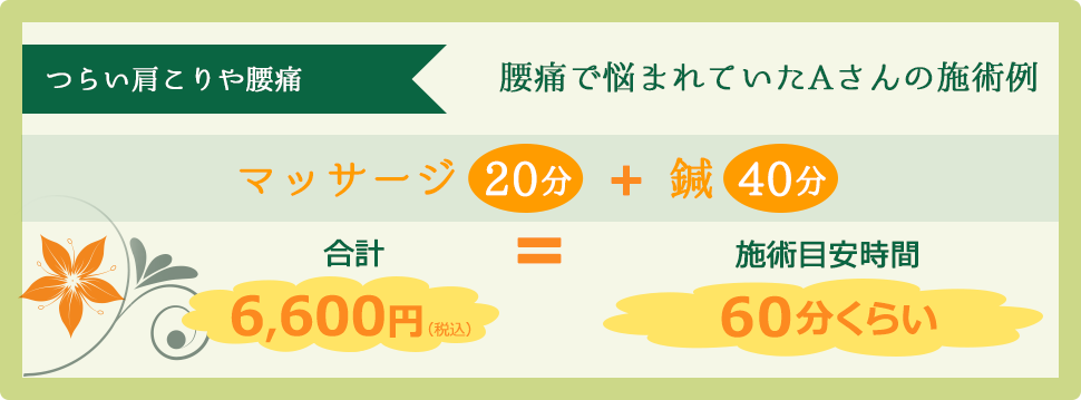 つらい肩こりや腰痛で悩まれていたAさんの施術例